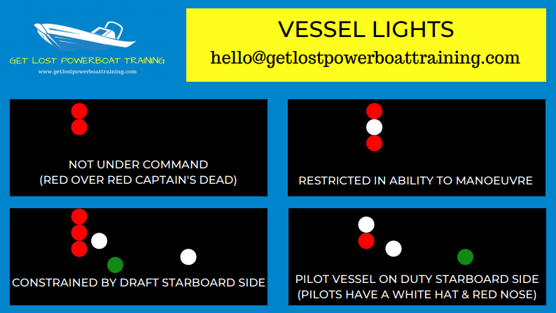 VESSEL LIGHTS - A COMPLETE GUIDE - Building The Company In Britain